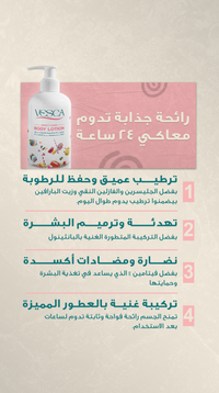 لوشن الجسم سويت كاندي ٢٥٠ مل